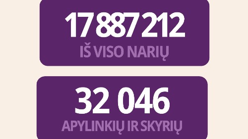 StatisticalReportApril2026_ENG_lt_LT3.jpg StatisticalReportApril2026_ENG_lt_LT5.jpg StatisticalReportApril2026_ENG_lt_LT4.jpg StatisticalReportApril2026_ENG_lt_LT2.jpg StatisticalReportApril2026_ENG_lt_LT.jpg