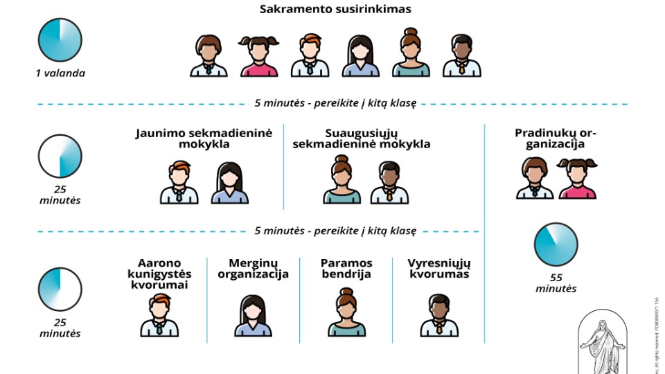 LIT - Sunday Changes